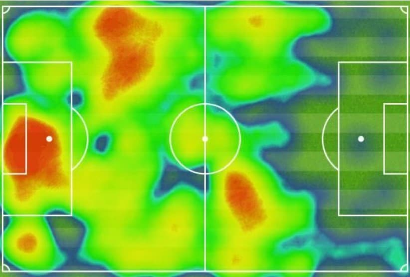 FutbolData