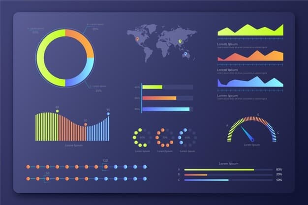 Global Electronics Retail Analytics