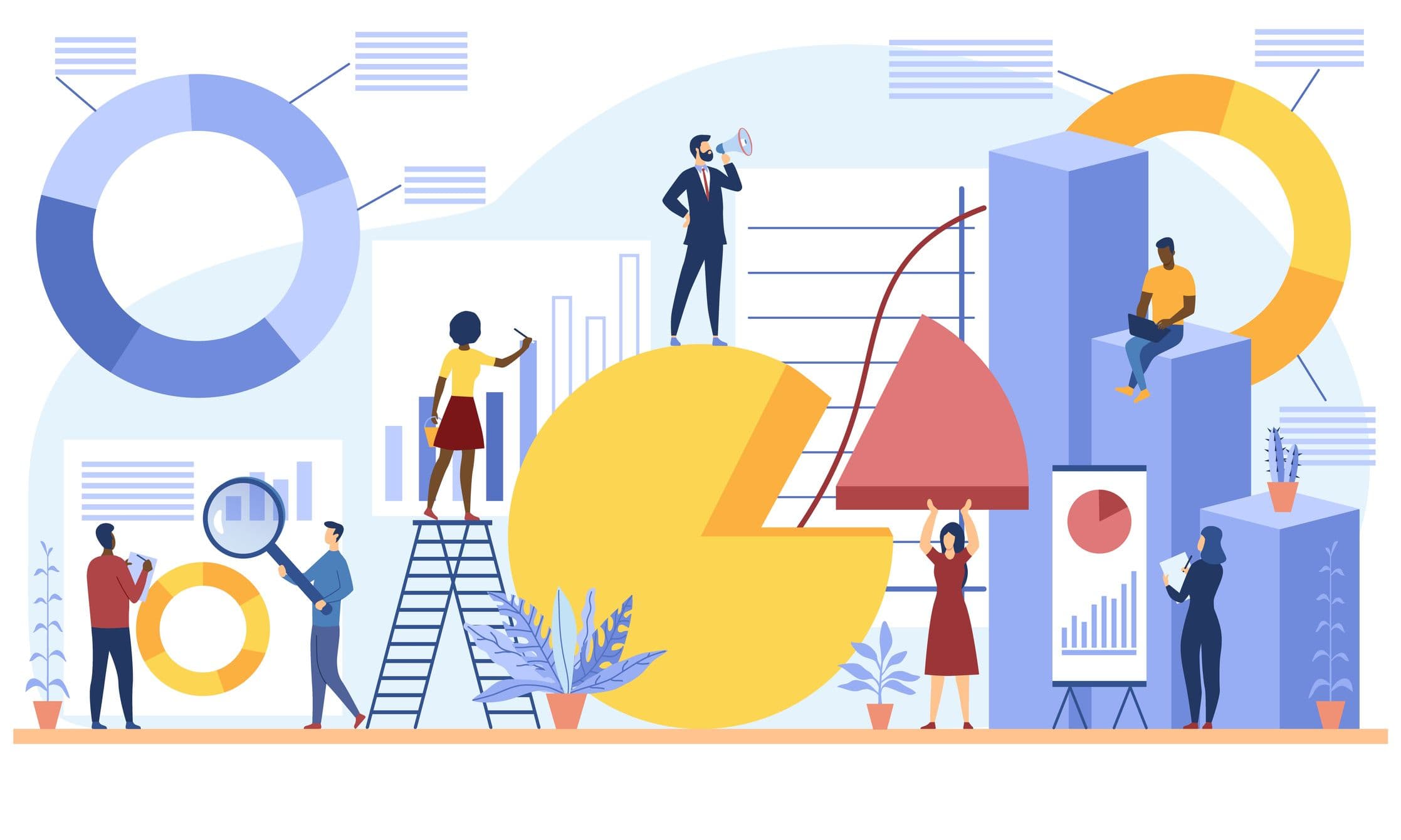 Statistical Sales Analysis